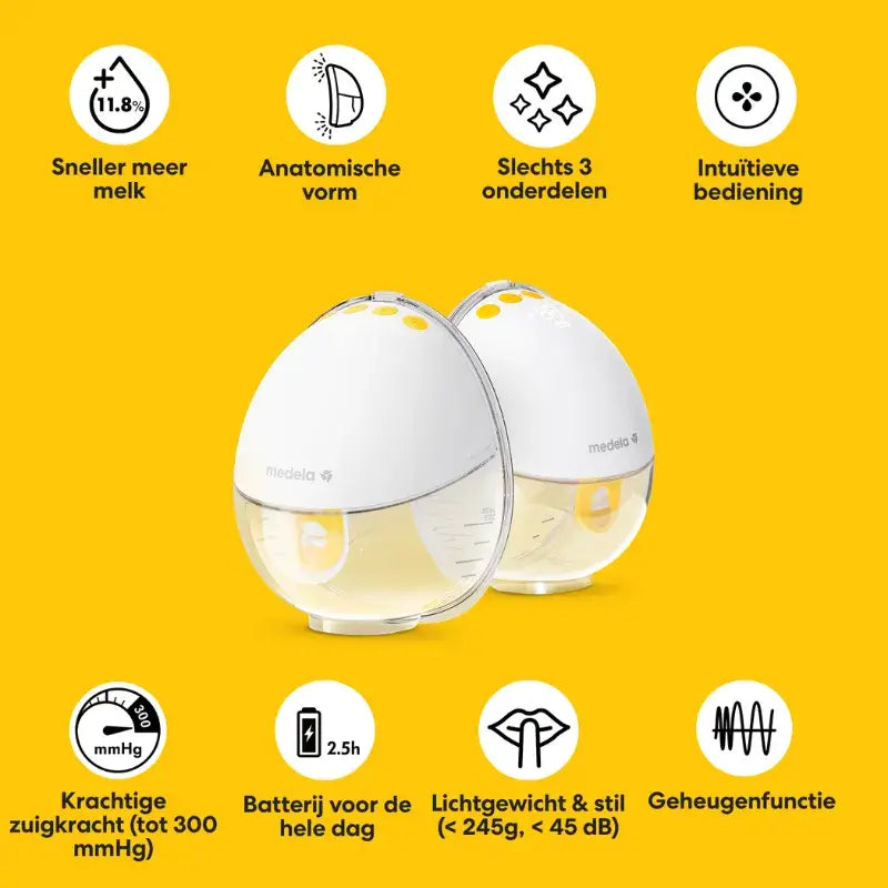 Medela Motion Inbra borstkolf eigenschappen