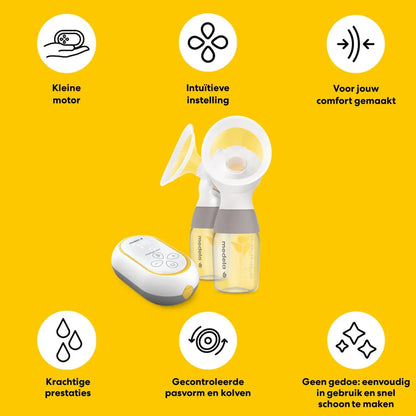 De belangrijkste voordelen en unieke eigenschappen van de Medela Freestyle Mini elektrische borstkolf op een rij.